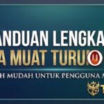 NTC33 Panduan Lengkap & Cara Muat Turun